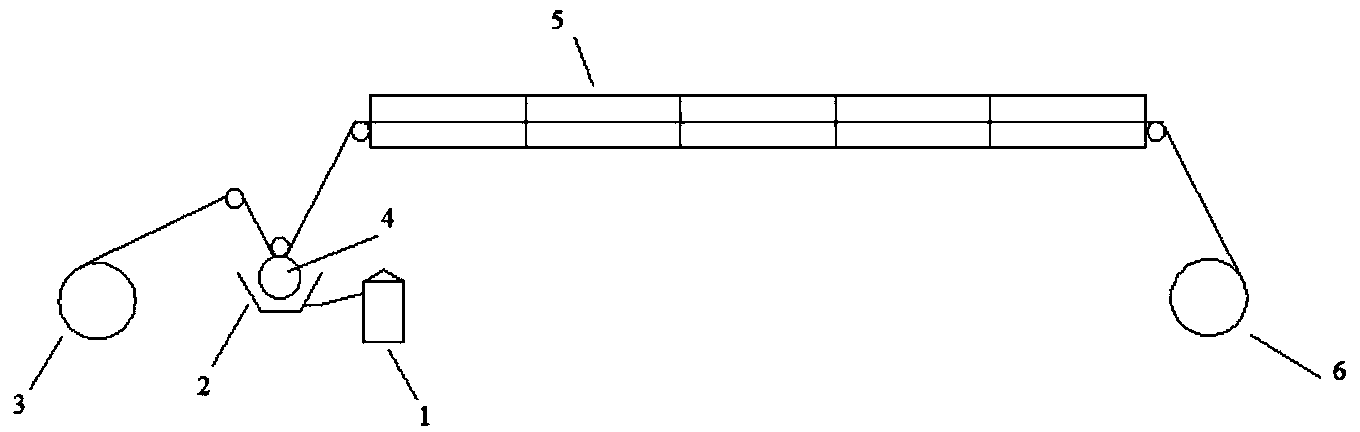 Process for producing ketone-free transferring card paper