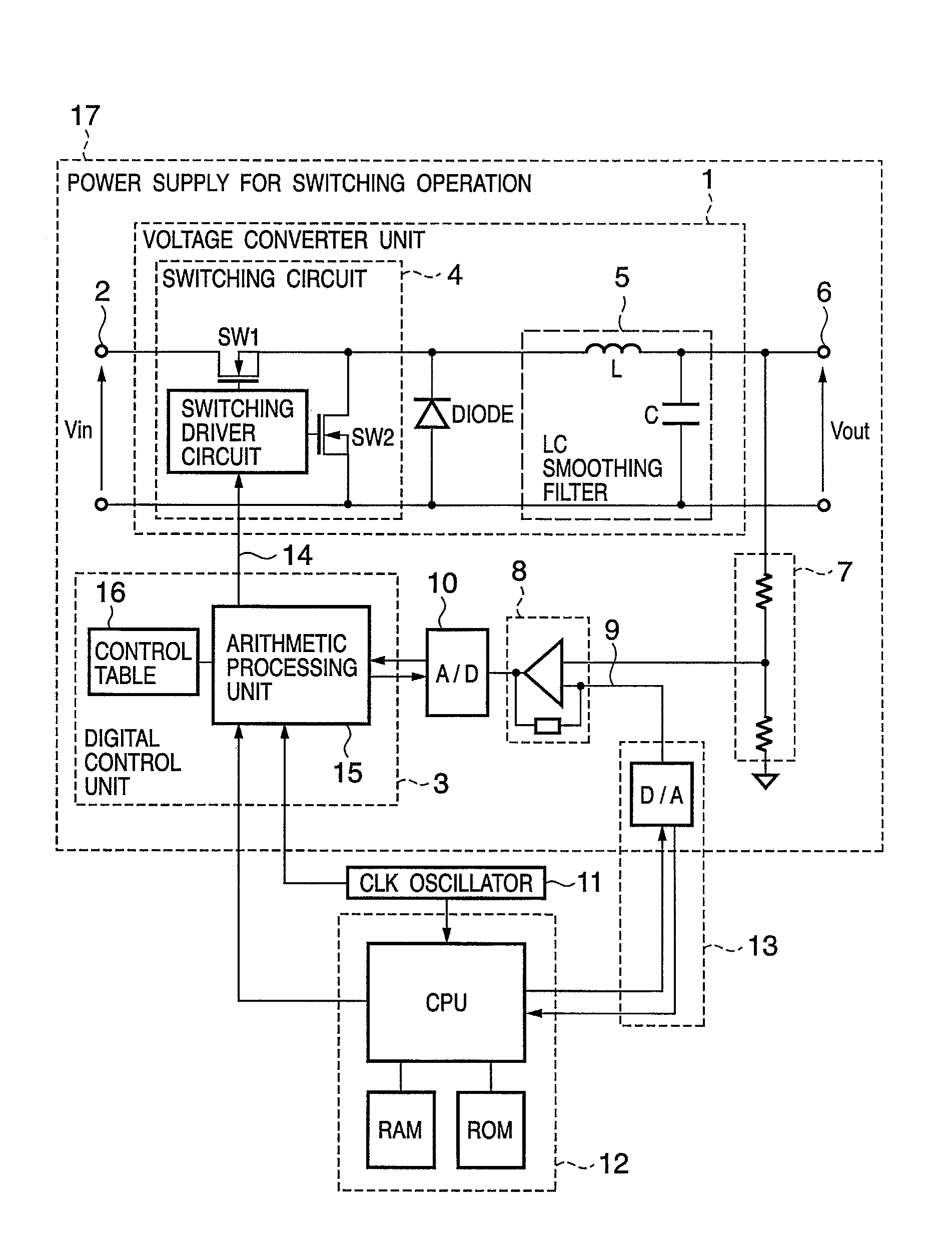 Power supply for switching operation, electronic apparatus including the same, and method of controlling the same