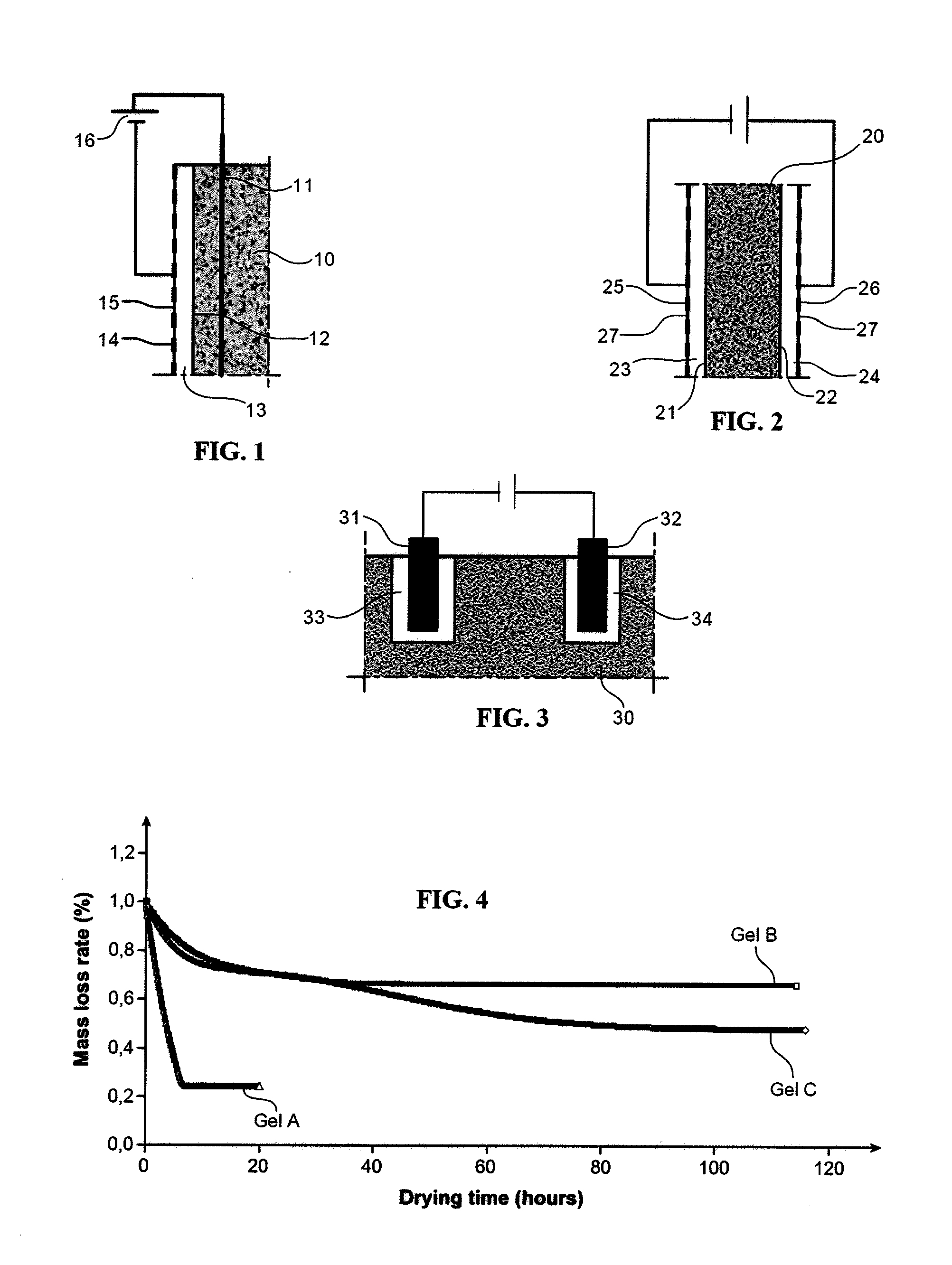 Method for electrokinetic decontamination of a porous solid medium
