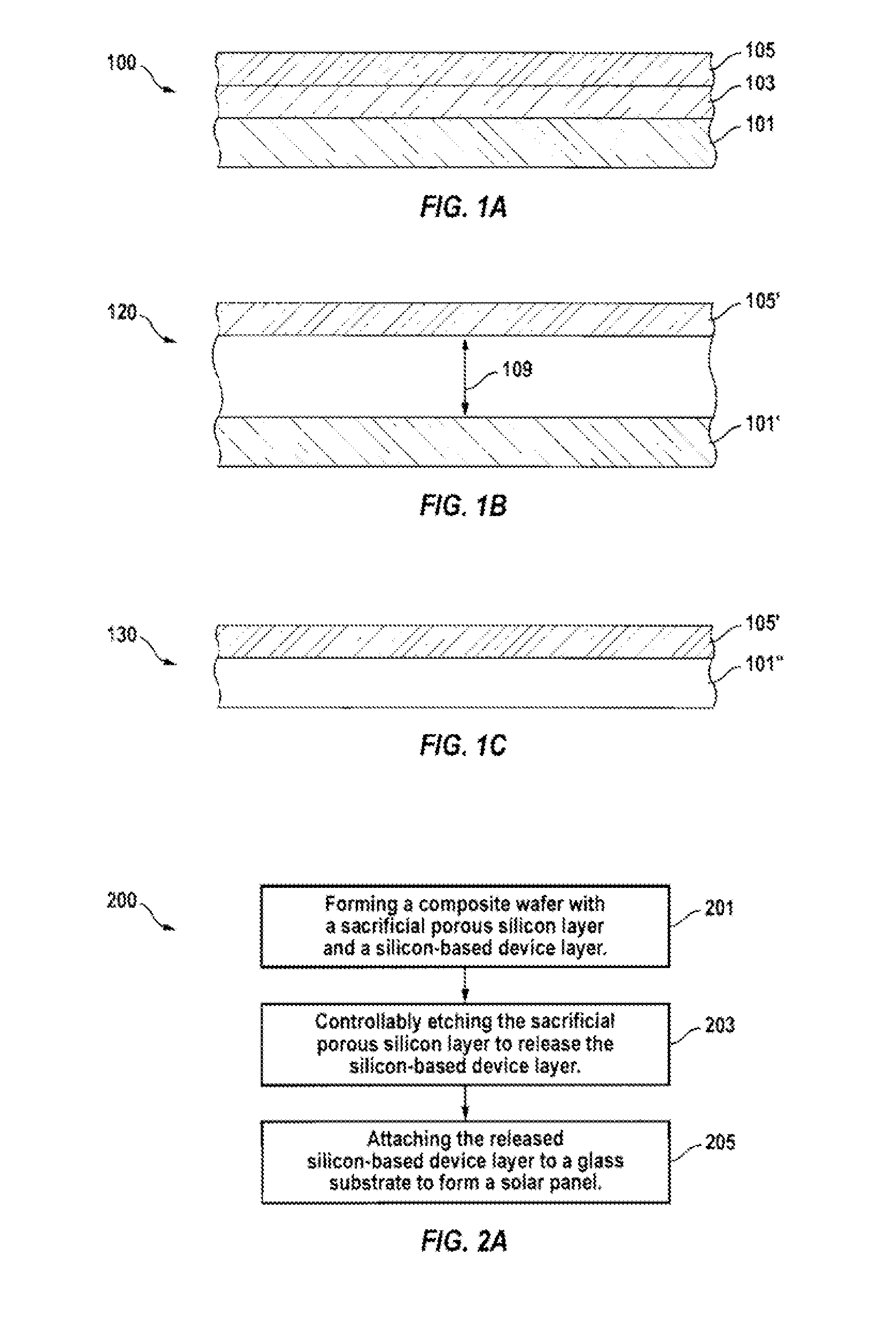 Method for selective under-etching of porous silicon