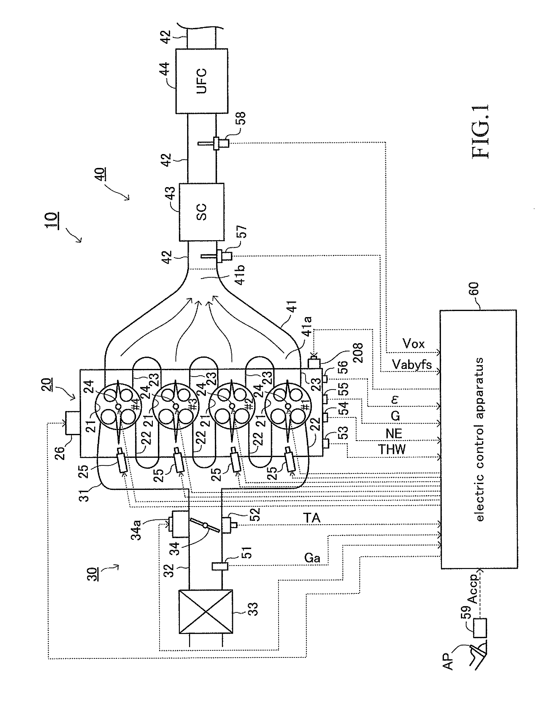 apparatus for determining an air-fuel ratio imbalance among cylinders ...