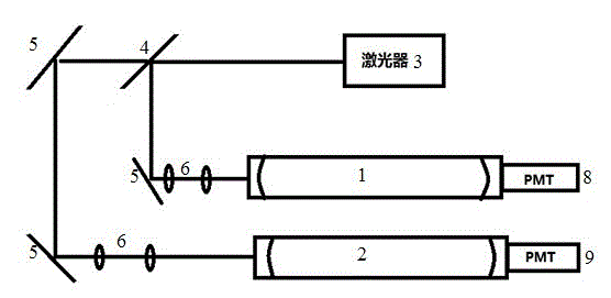 Double-channel light cavity ring-down atmospheric aerosol extinction instrument and extinction factor measuring method