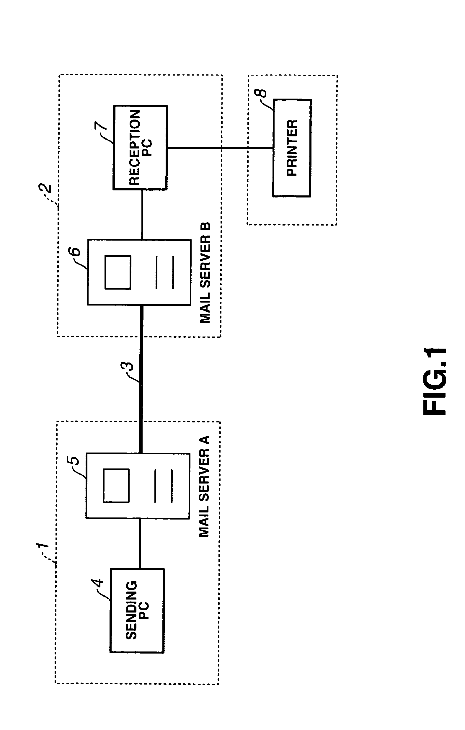 Electronic mail communication system, electronic mail communication apparatus, electronic mail communication method, and storage medium storing electronic mail processing program