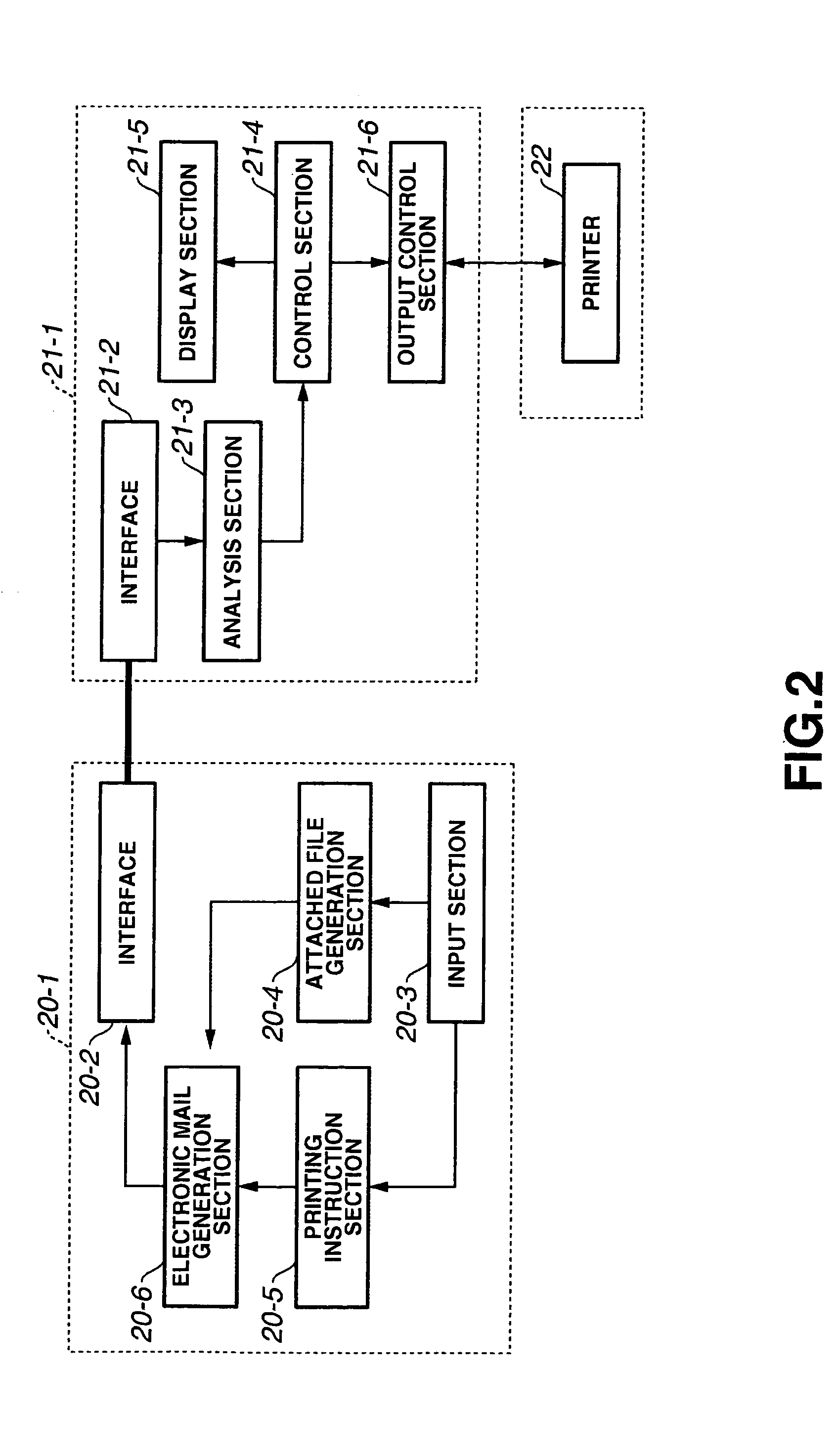 Electronic mail communication system, electronic mail communication apparatus, electronic mail communication method, and storage medium storing electronic mail processing program