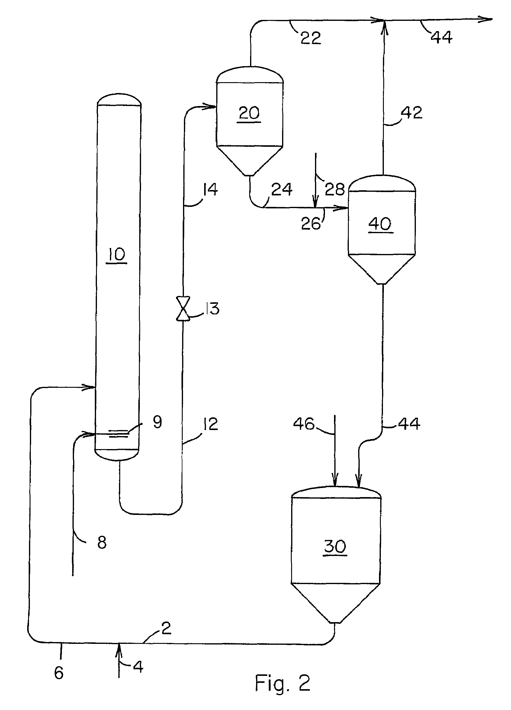 Production of acetic acid and mixtures of acetic acid and acetic anhydride