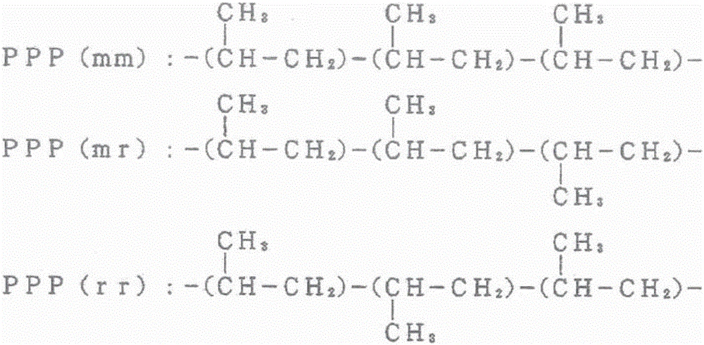 Graft-modified propylene/alpha-olefin copolymer and method for producing same