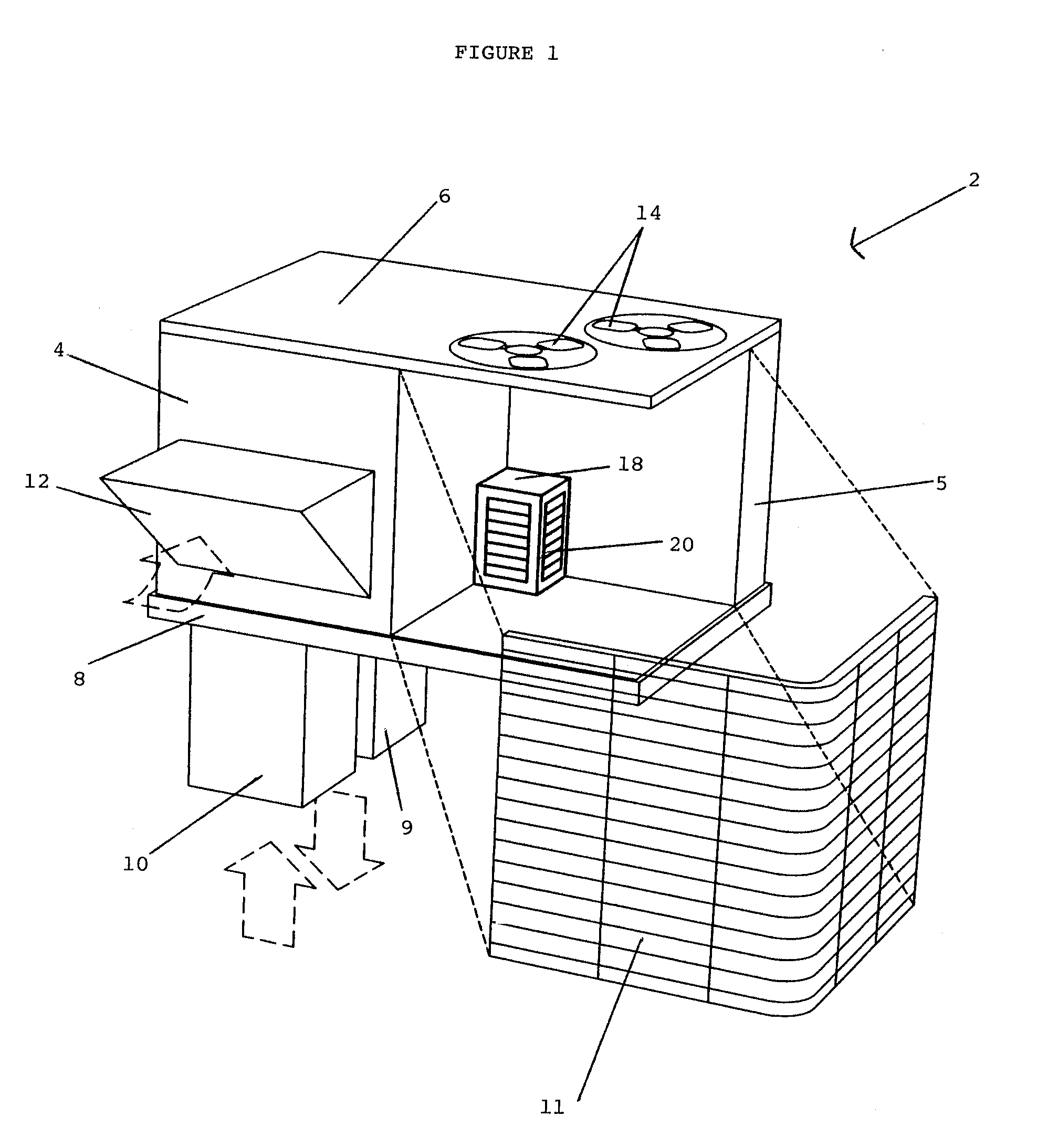 Self contained heating/cooling roof top unit with built in independent pressure relief