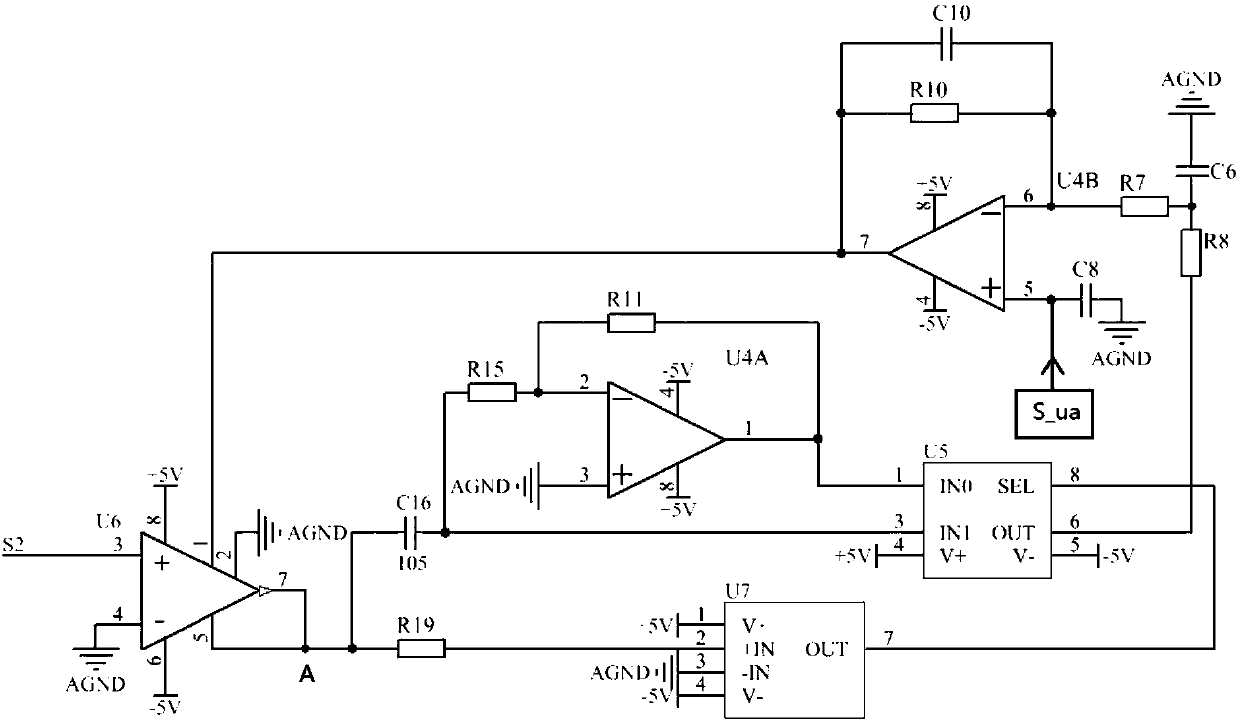 An eddy current displacement sensor and its implementation method