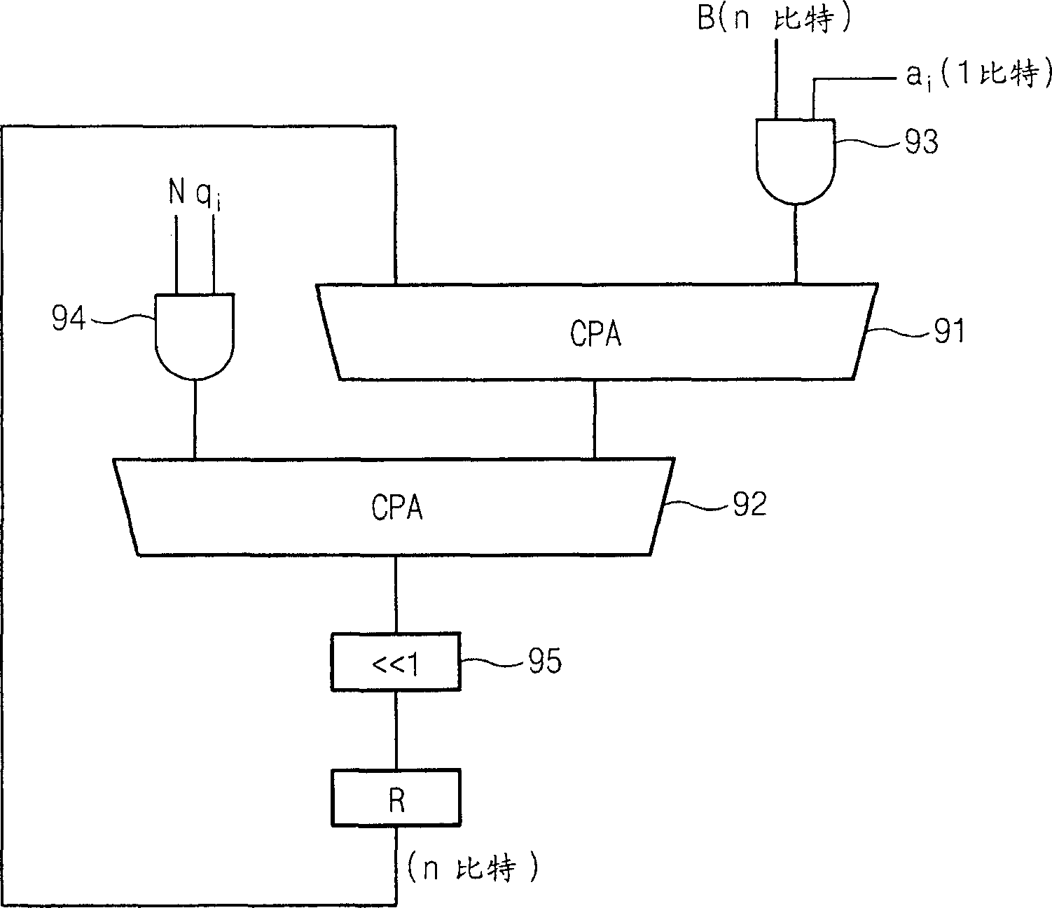 Montgomery modular multiplier and method thereof