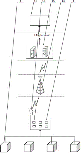 Apparatus and method for remote real-time on-line monitoring and assessment of pile foundation stability in freezing-thawing environment
