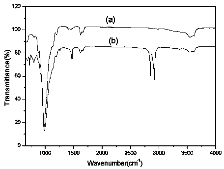 Attapulgite synergistic adsorbent and preparing method and application thereof