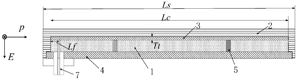 Ultra-wide-spectrum high-power microwave sensor based on aqueous medium