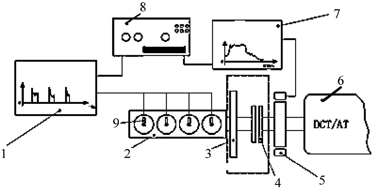 A start-stop control method of a special hybrid engine