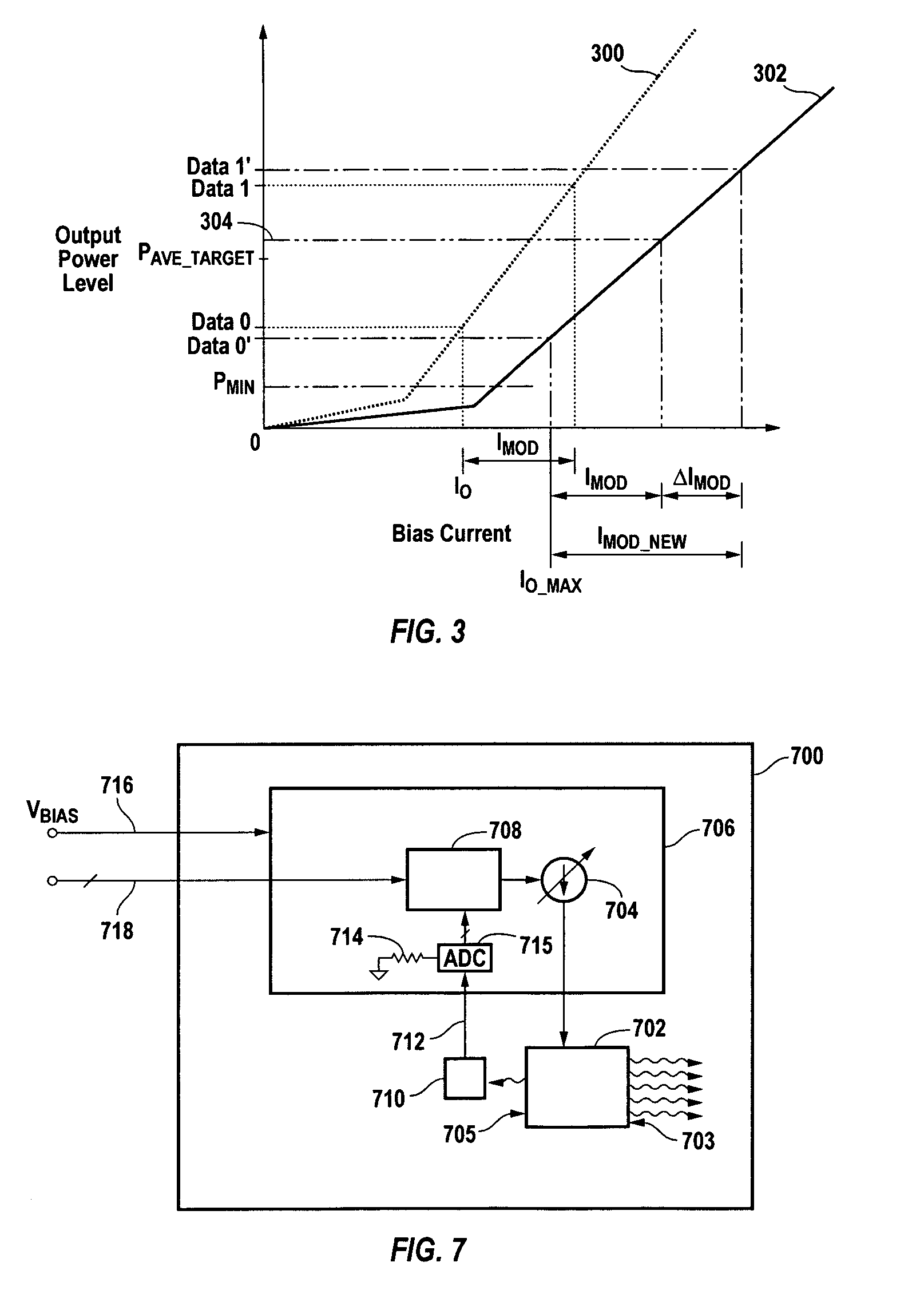 Method of monitoring and controlling a laser diode