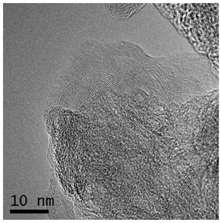 Method for realizing macroscopic super-lubricity through nano metal coated steel ball and hydrogen-containing carbon film pair