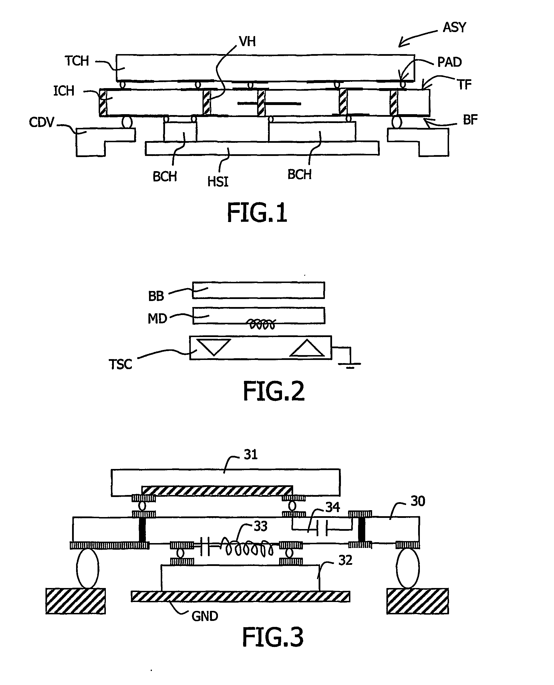 Optimized multi-apparation assembly