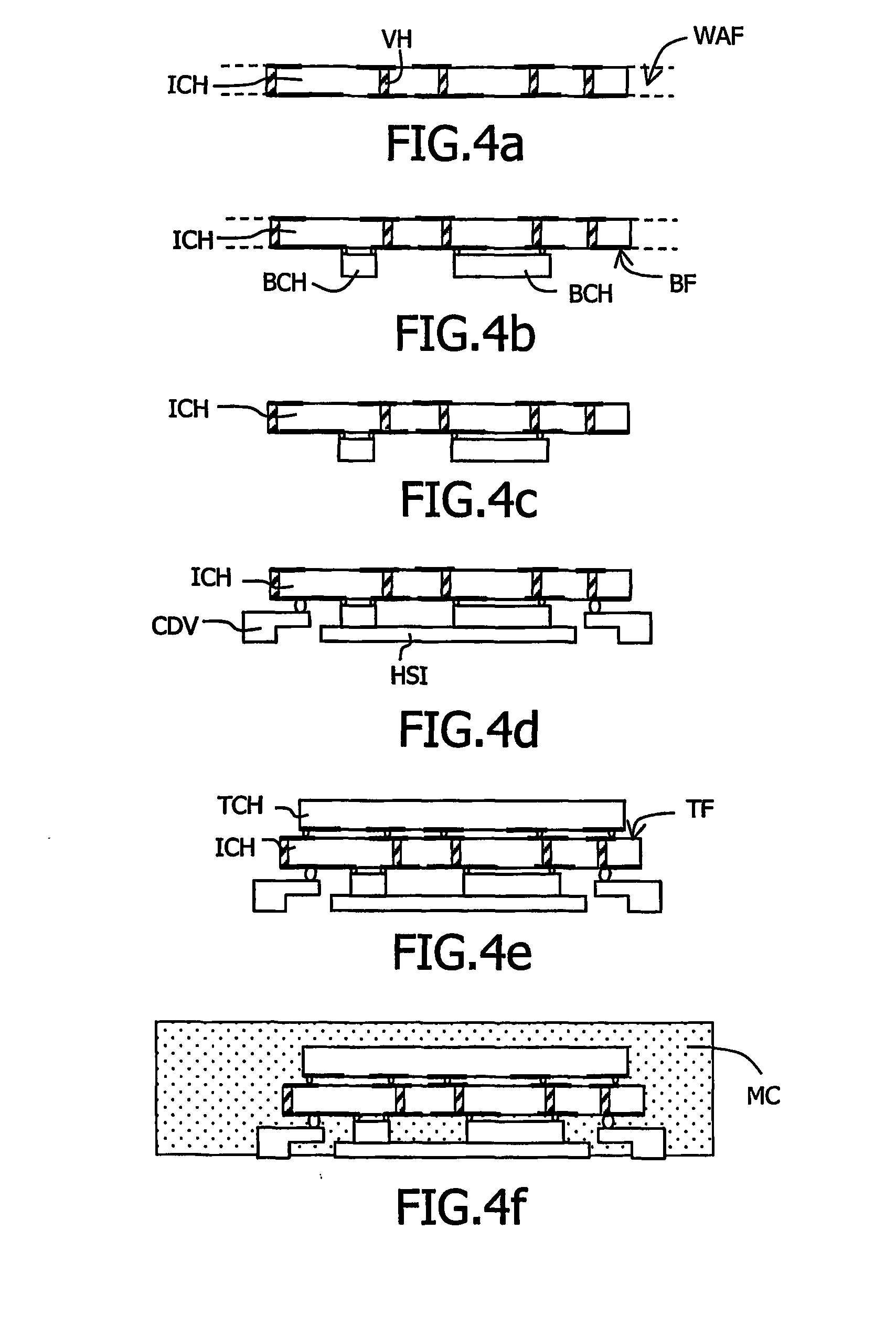 Optimized multi-apparation assembly