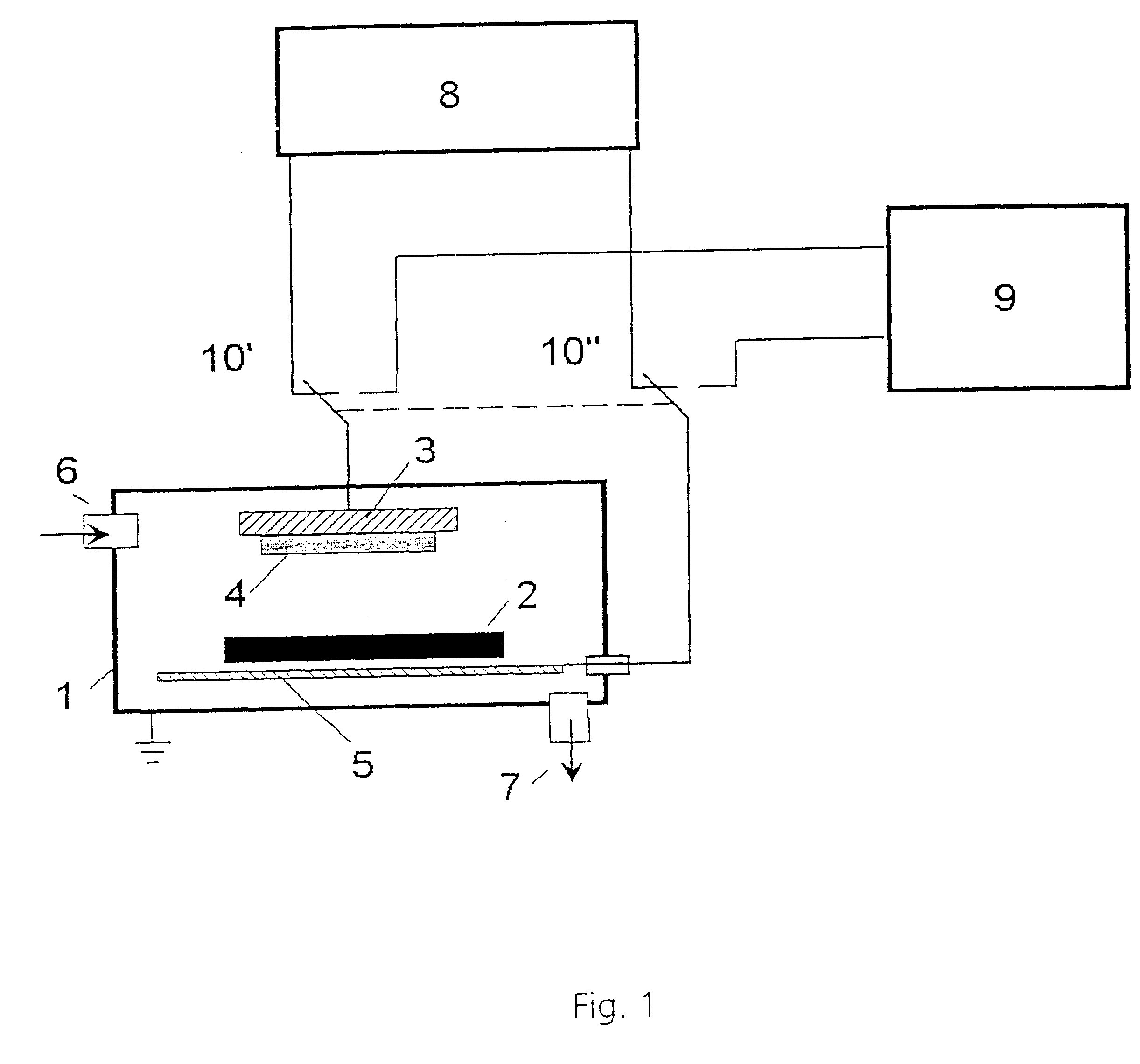 Process and device for reducing the ignition voltage of plasmas operated using pulses of pulsed power