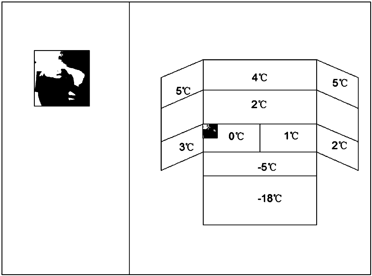 Foodstuff management method for a smart refrigerator