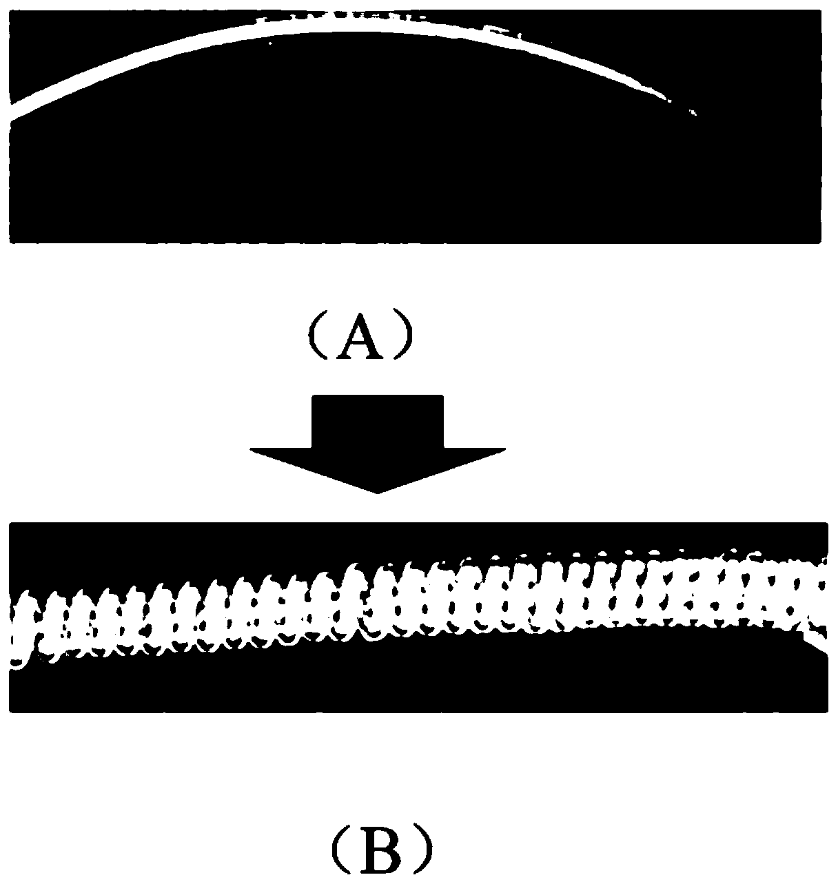 Preparation method of molecularly imprinted open tubular column