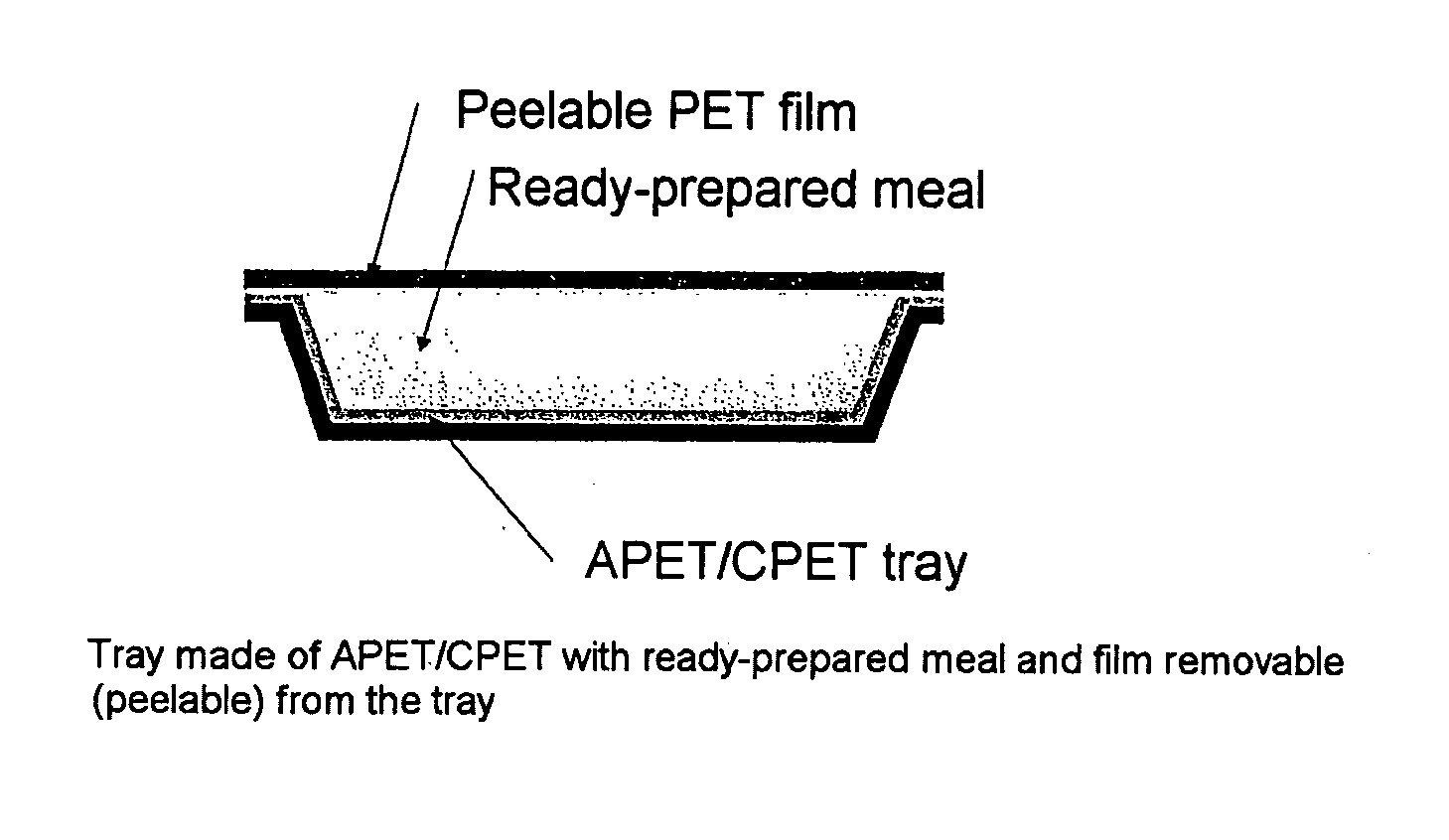 Process for producing a coextruded, peelable polyester film