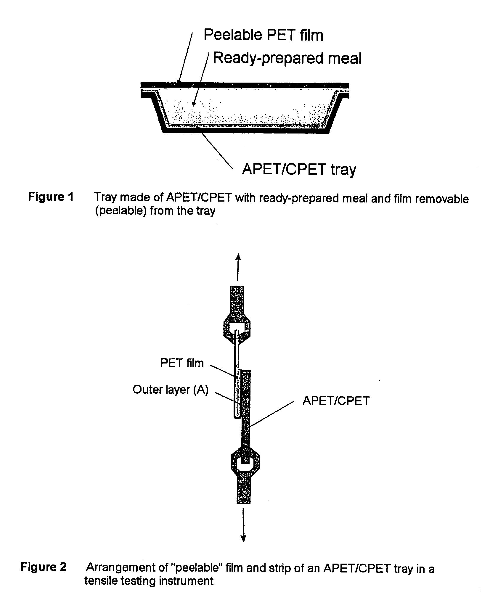 Process for producing a coextruded, peelable polyester film