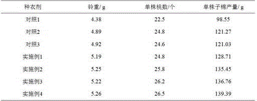 Cotton seed coating agent with effects of promoting roots and strengthening seedlings and preparation method thereof