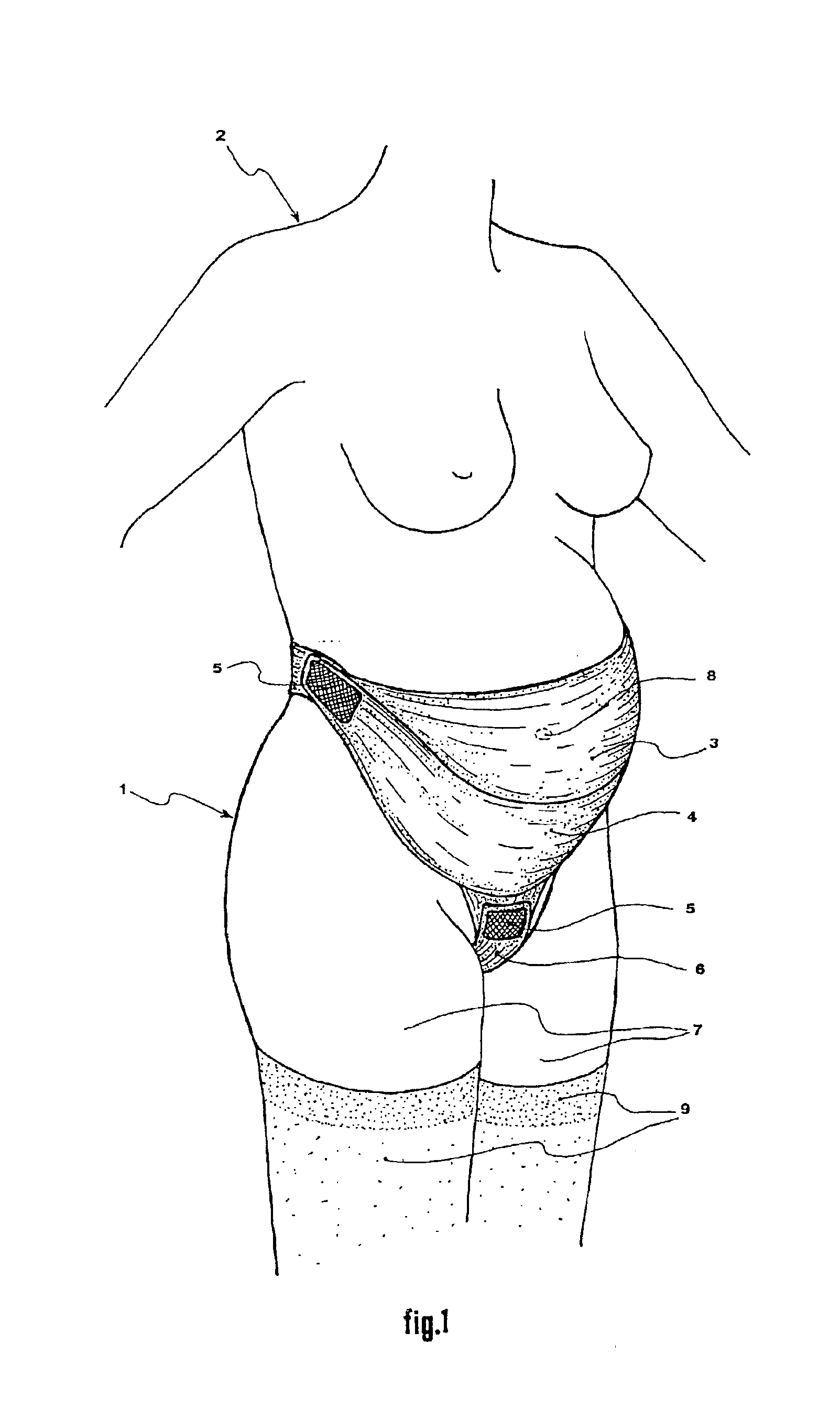 Structure for supporting body parts of the human body