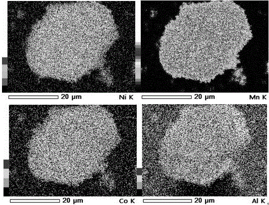 Modifying method by coating surface of lithium-rich positive electrode material with alumina