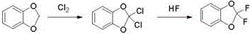 One-pot preparation method of 2,2-difluoro-1,3-benzodioxole