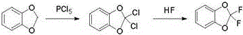One-pot preparation method of 2,2-difluoro-1,3-benzodioxole