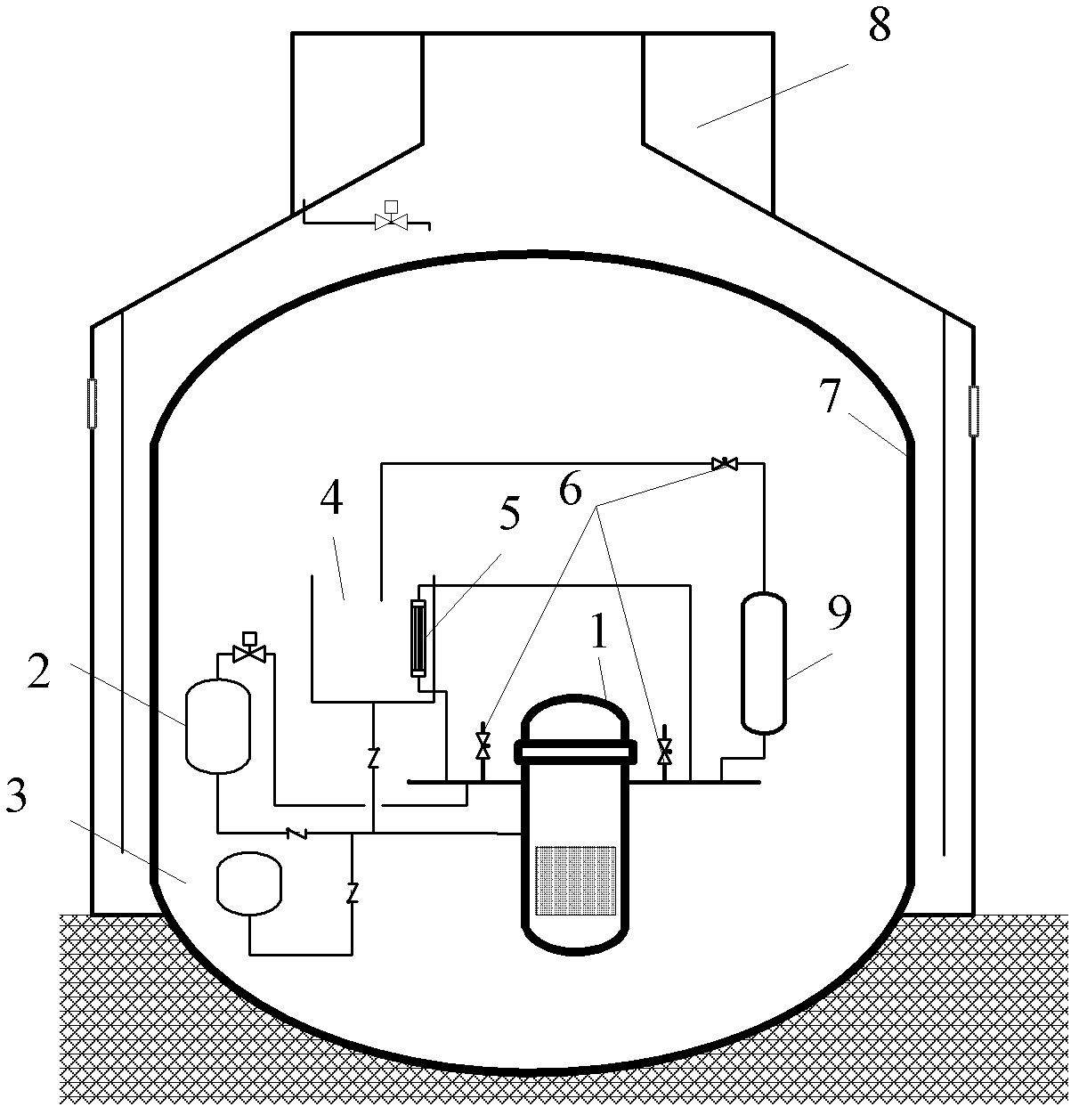 Diversified engineered safety system for nuclear reactor