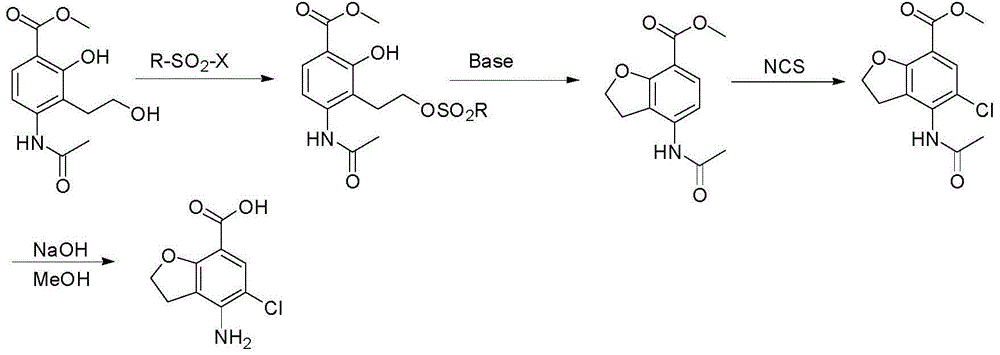 Method for synthesizing 4-amino-5-chloro-2,3-dihydro benzofuran-7-carboxylic acid