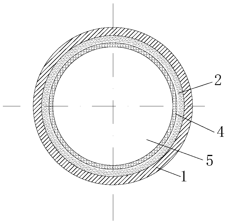 Anti-gravity capacity improved high-temperature heat pipe structure