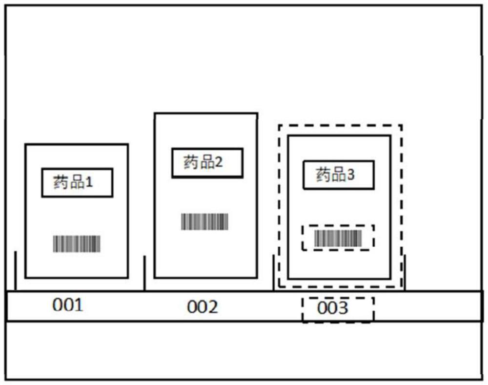 Method, system, storage medium and equipment for intelligent positioning and management of medicines in medicine cabinet