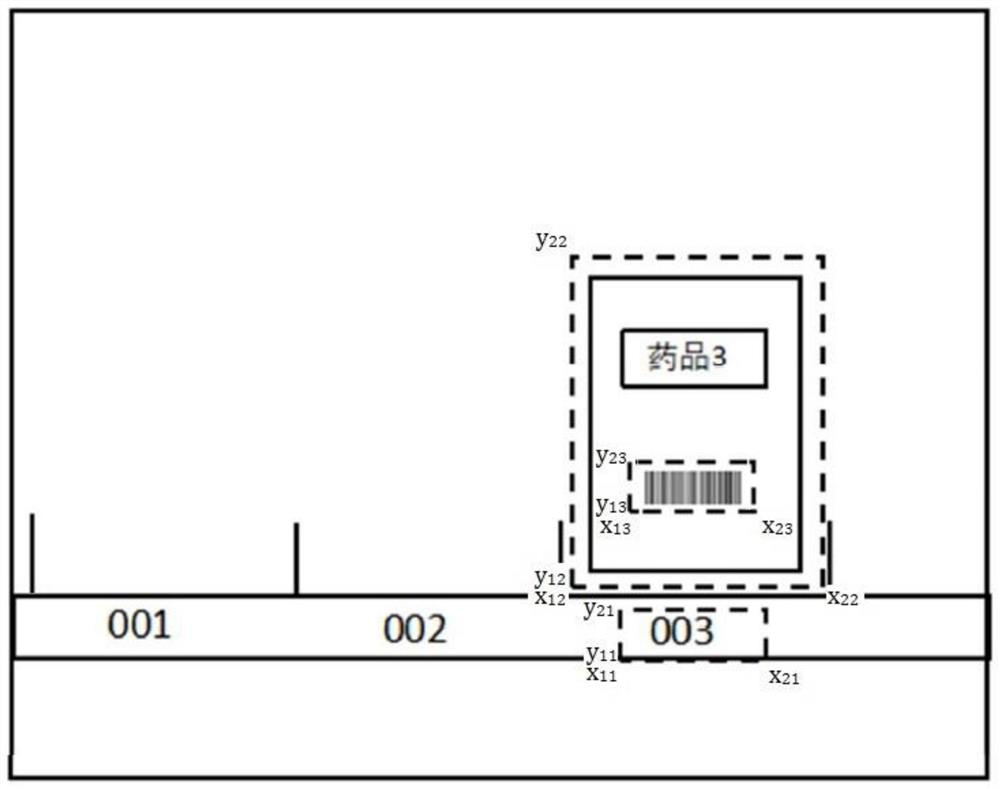 Method, system, storage medium and equipment for intelligent positioning and management of medicines in medicine cabinet