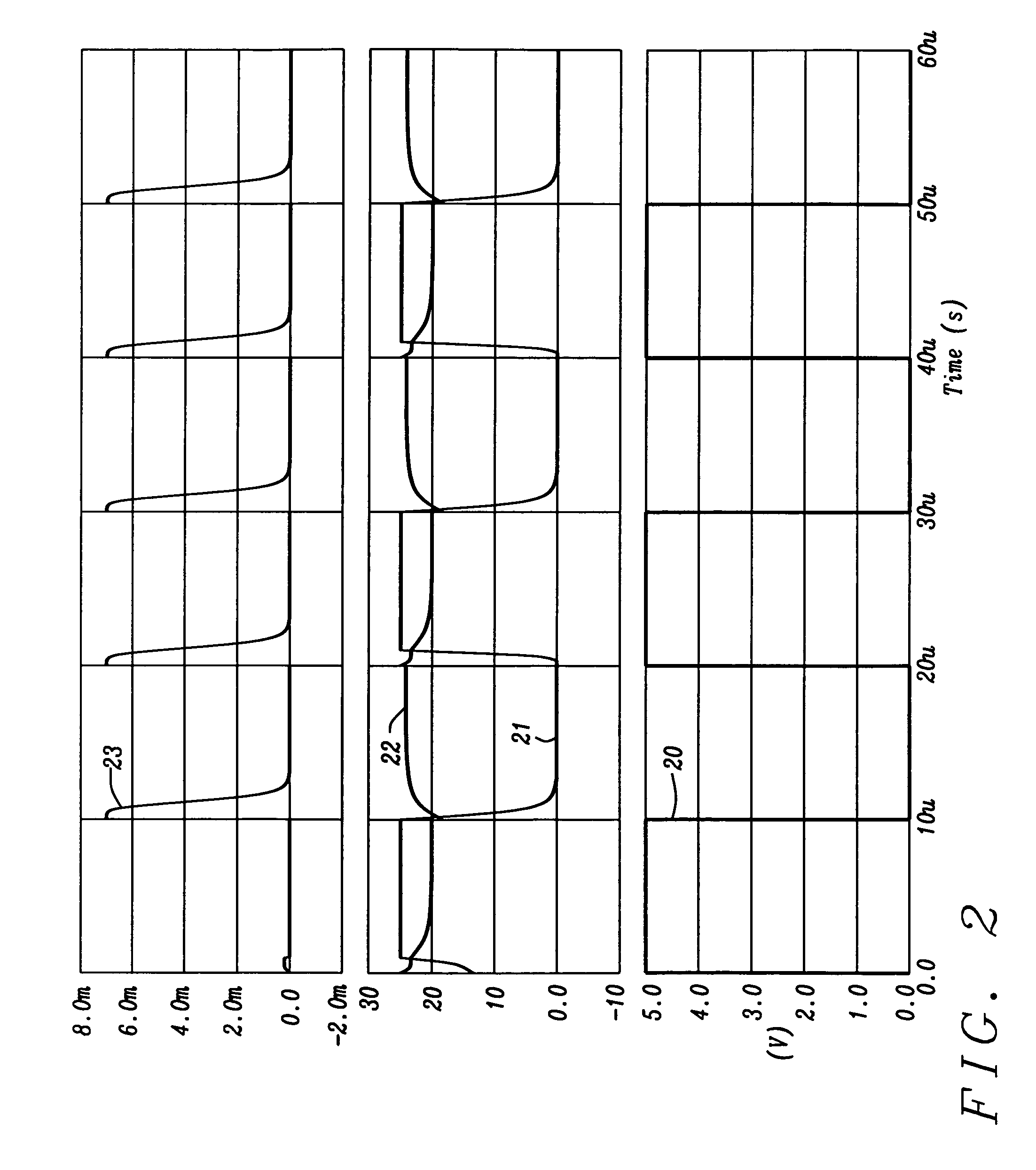 Rapid switchable HV P-MOS power transistor driver with constant gate-source control voltage