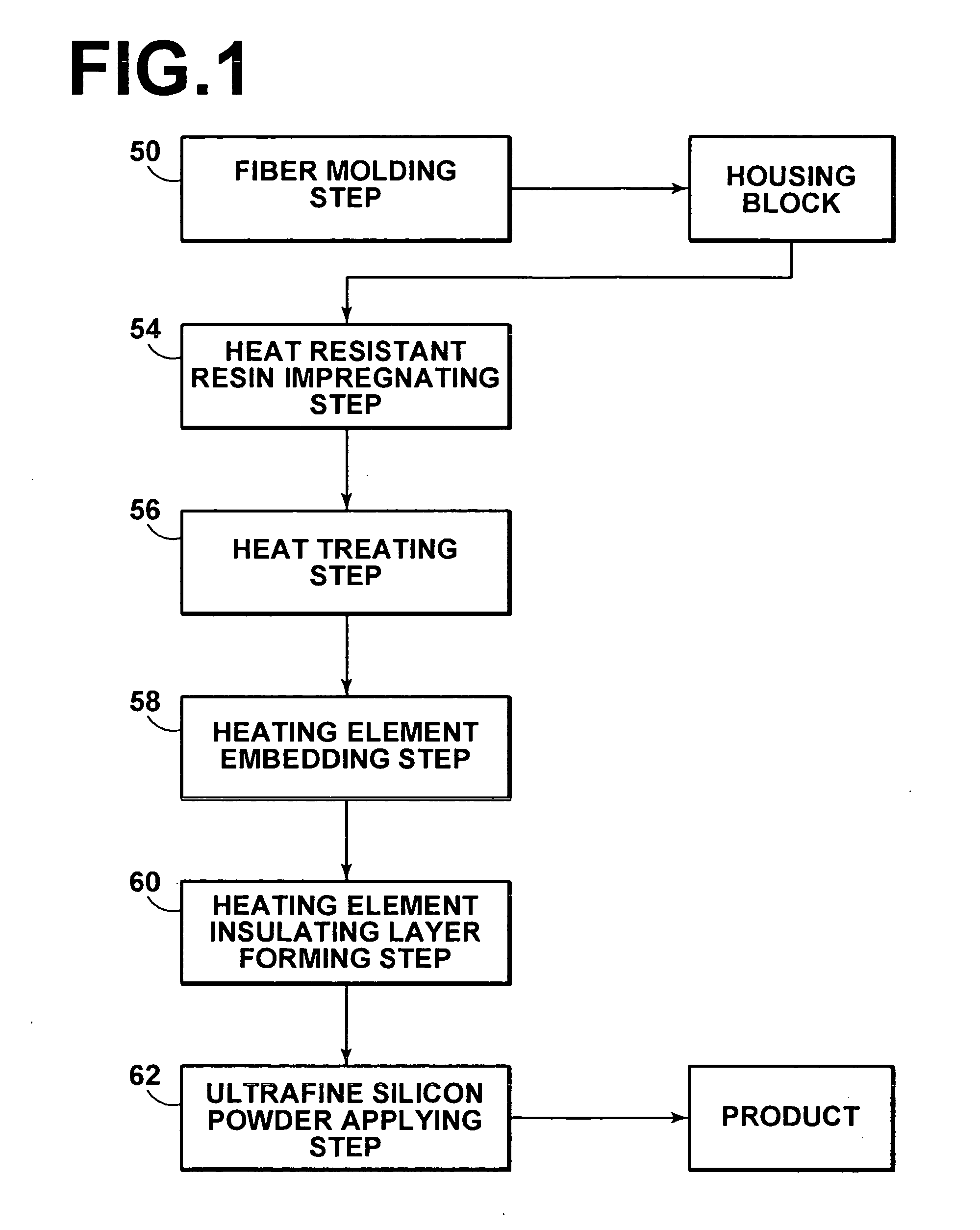 Heater unit manufacturing method