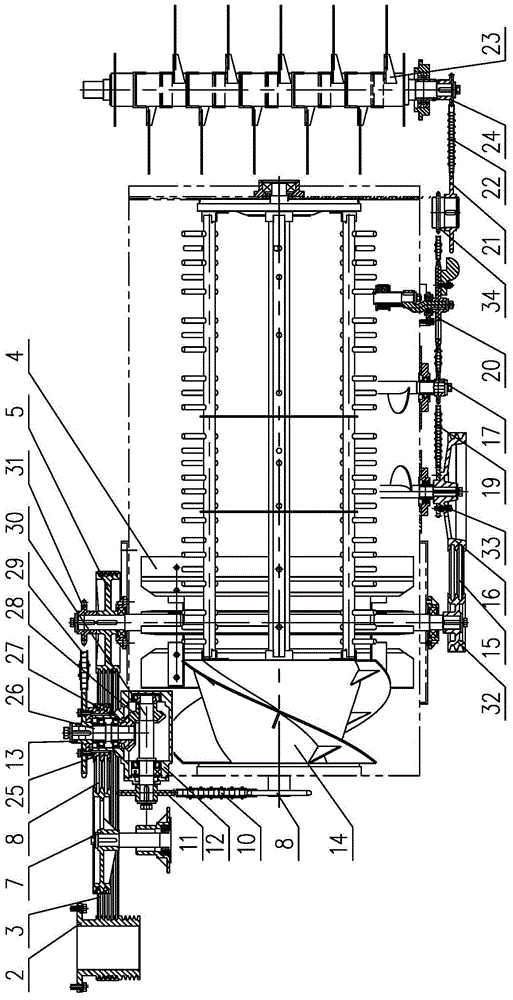 The transmission mechanism of the threshing system of the full-feed combine harvester