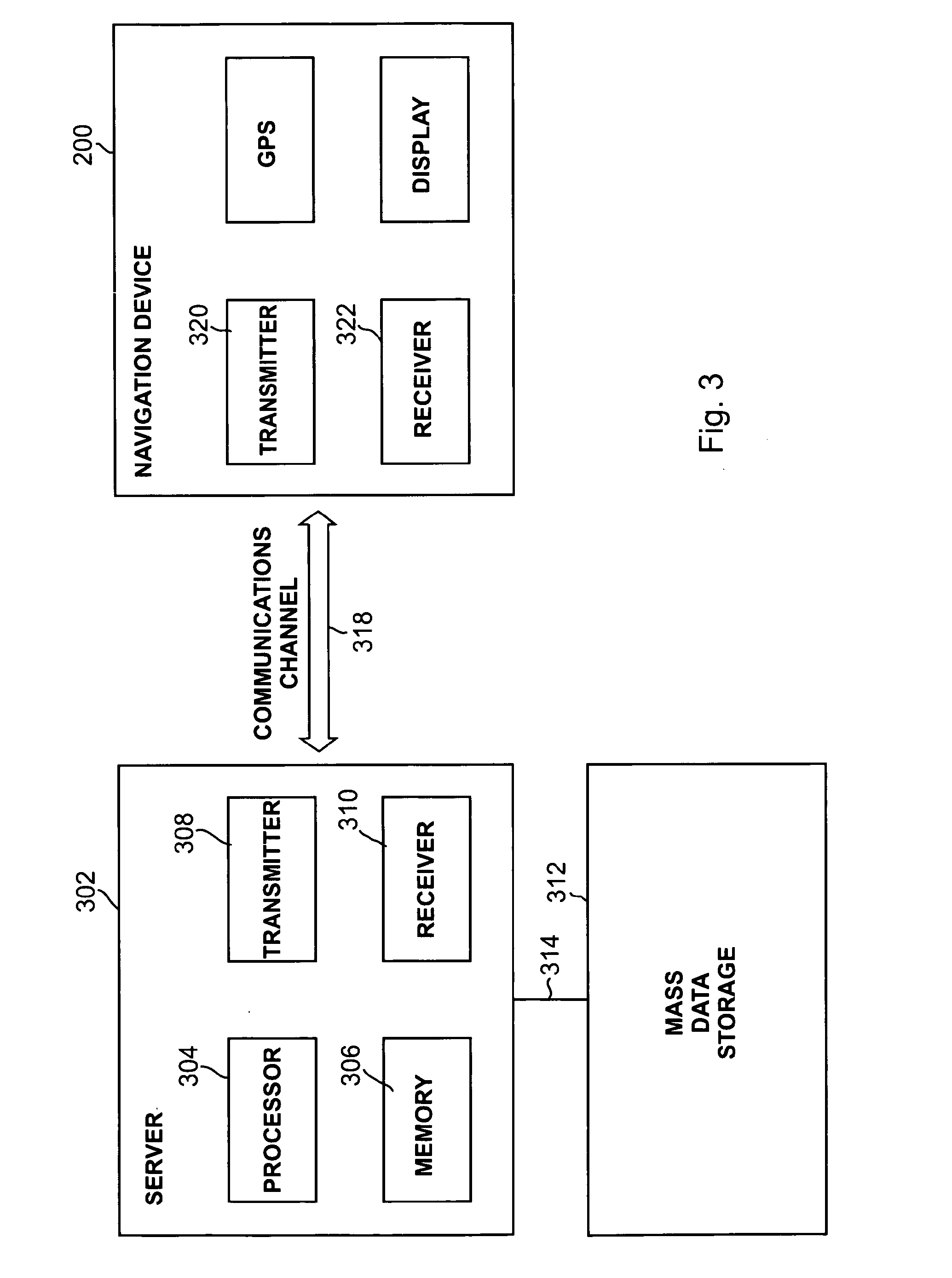 Methods and systems of providing information using a navigation apparatus