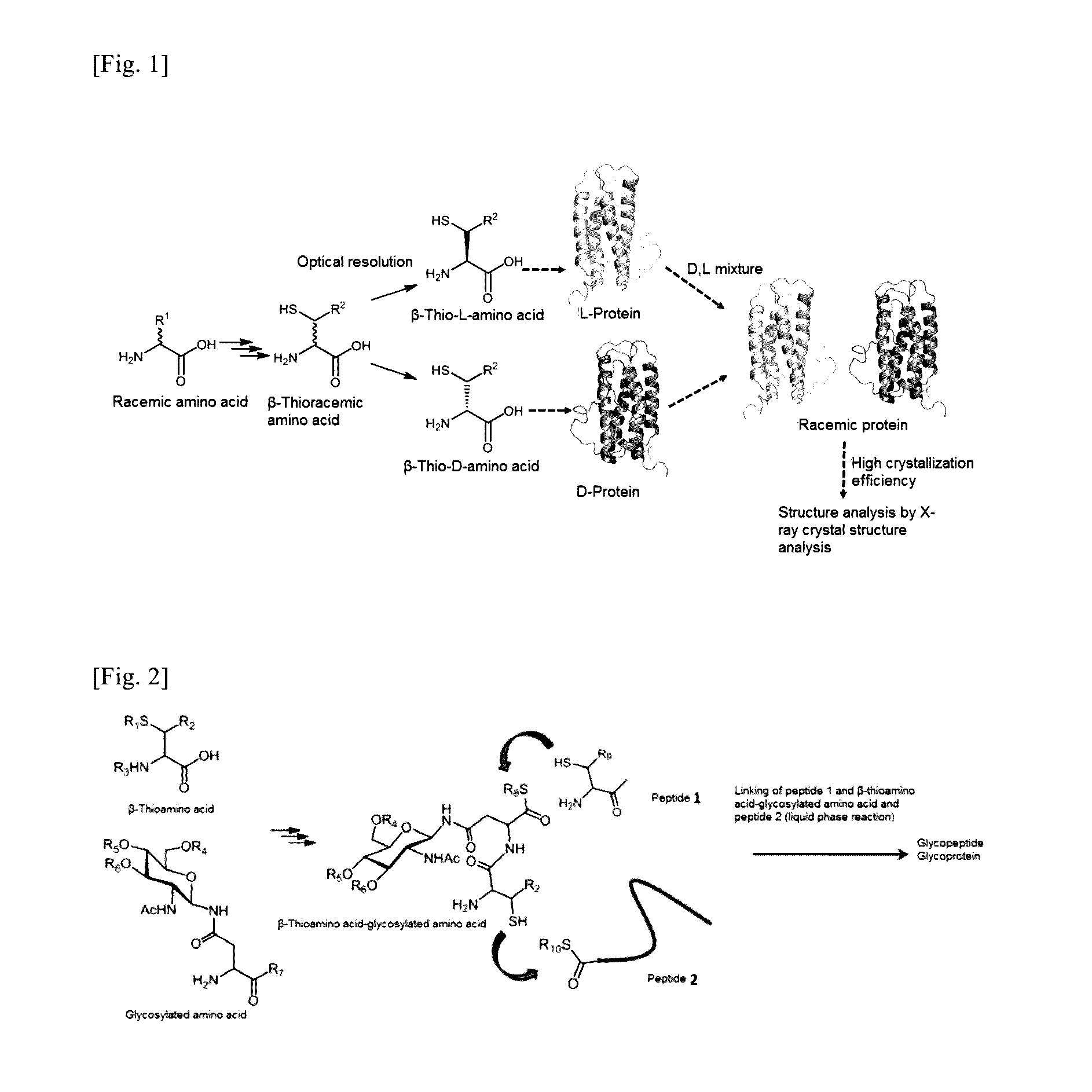 Method for producing d-form or l-form amino acid derivative having thiol group