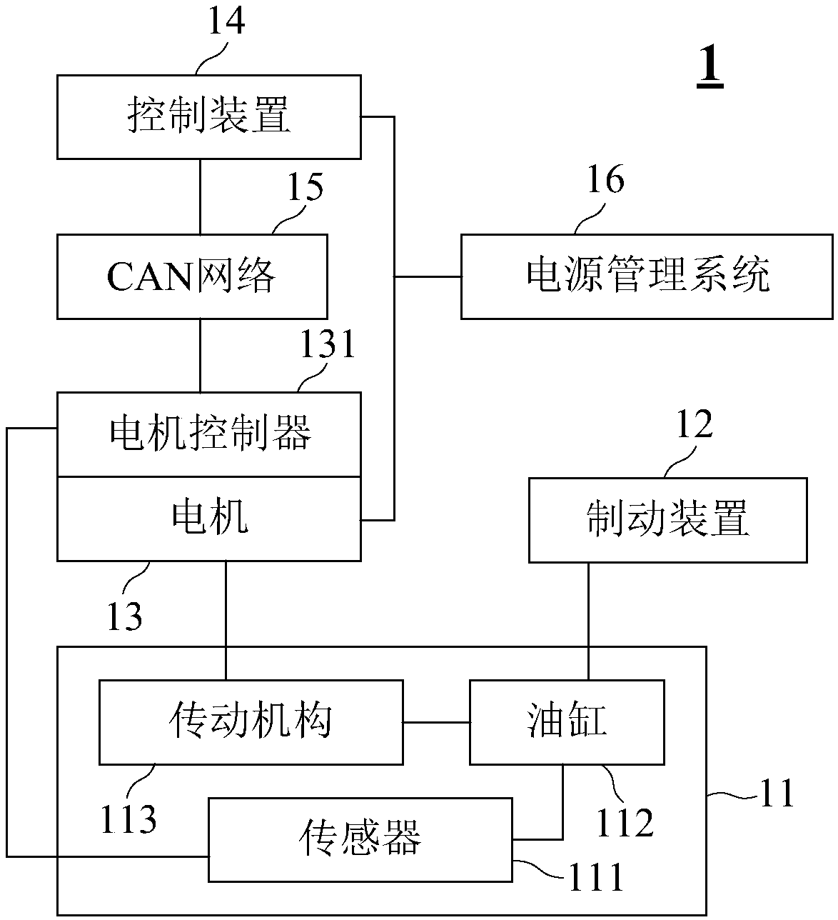 Micro-rail vehicle and braking system and method thereof