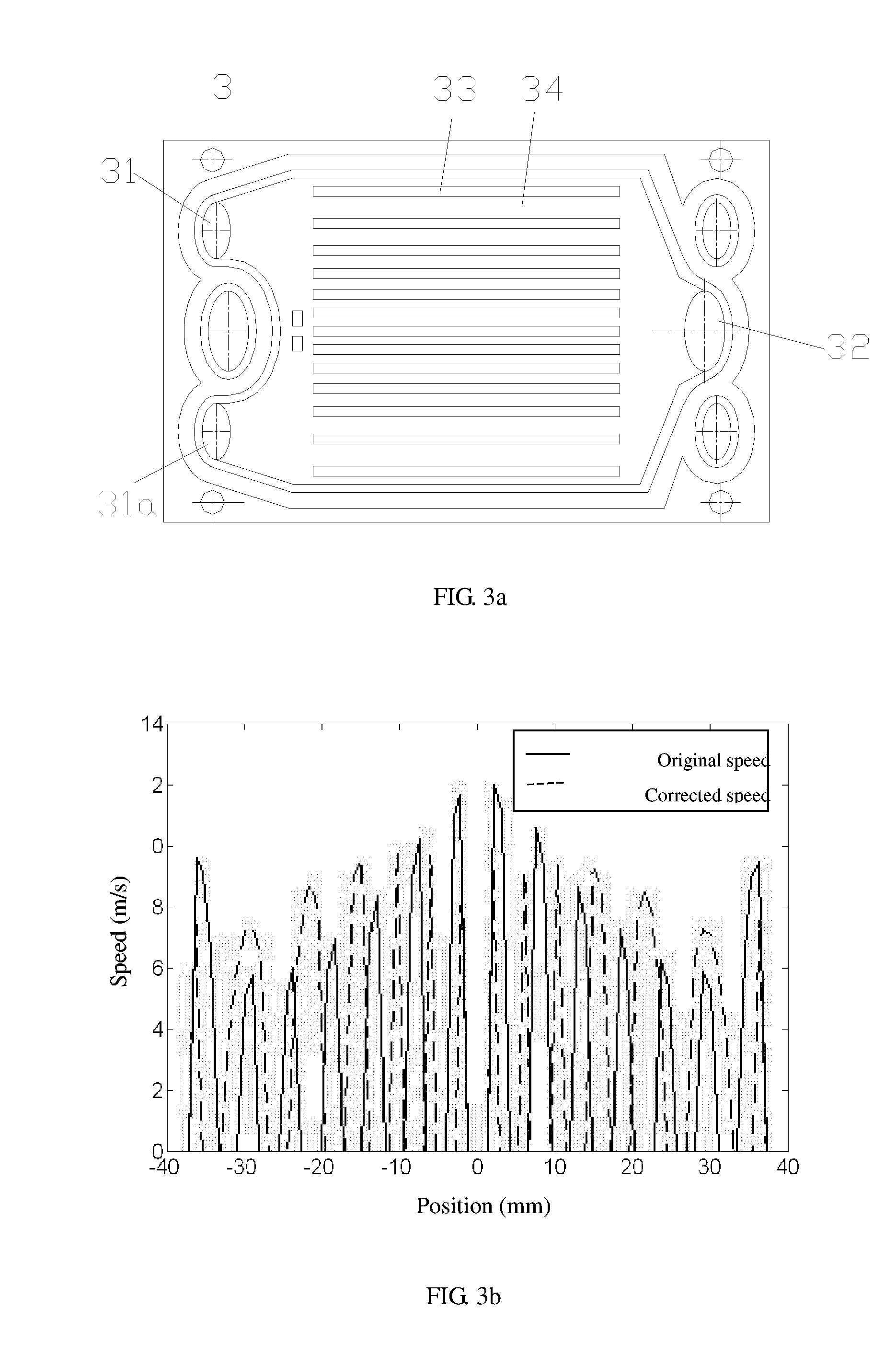 Improvement on the uniformity of fluid flow rate for interconnecting plate for planar solid oxide fuel cell