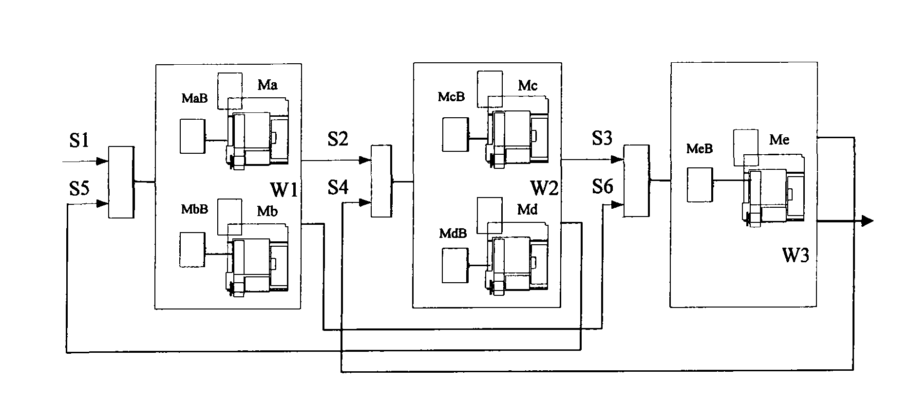 Semiconductor production line model building, optimizing and scheduling method based on petri net and immune arithmetic
