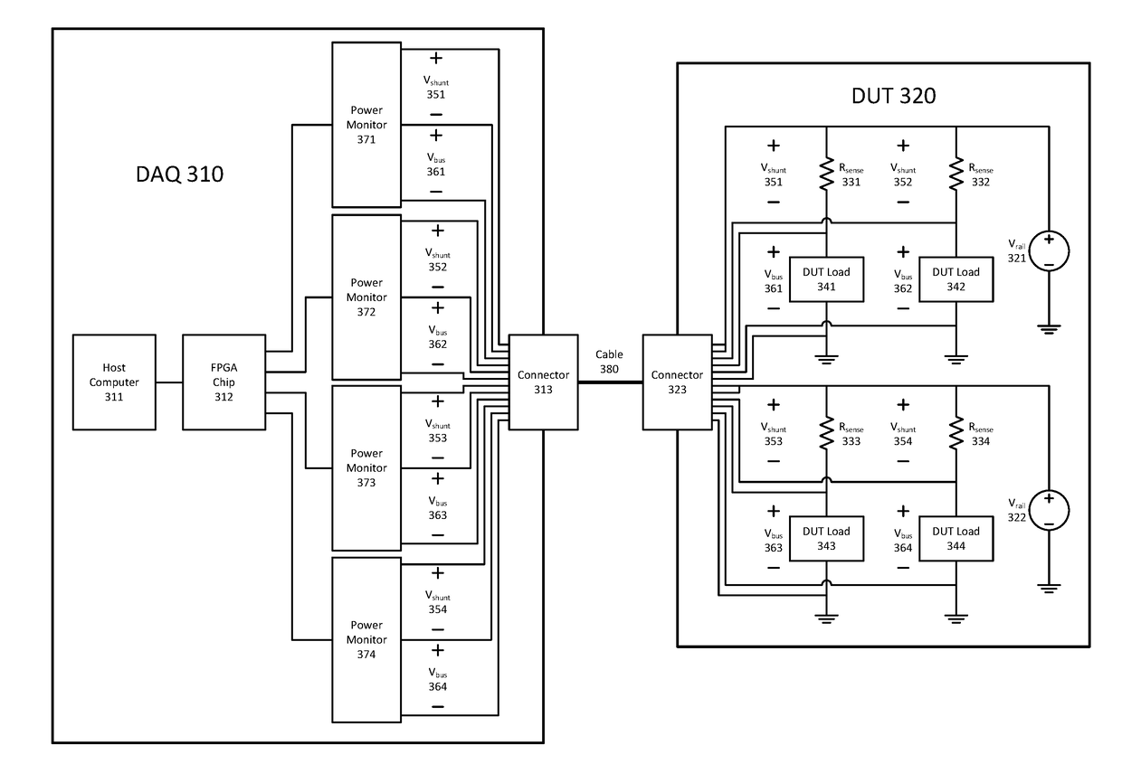 System and method for parallel power monitoring