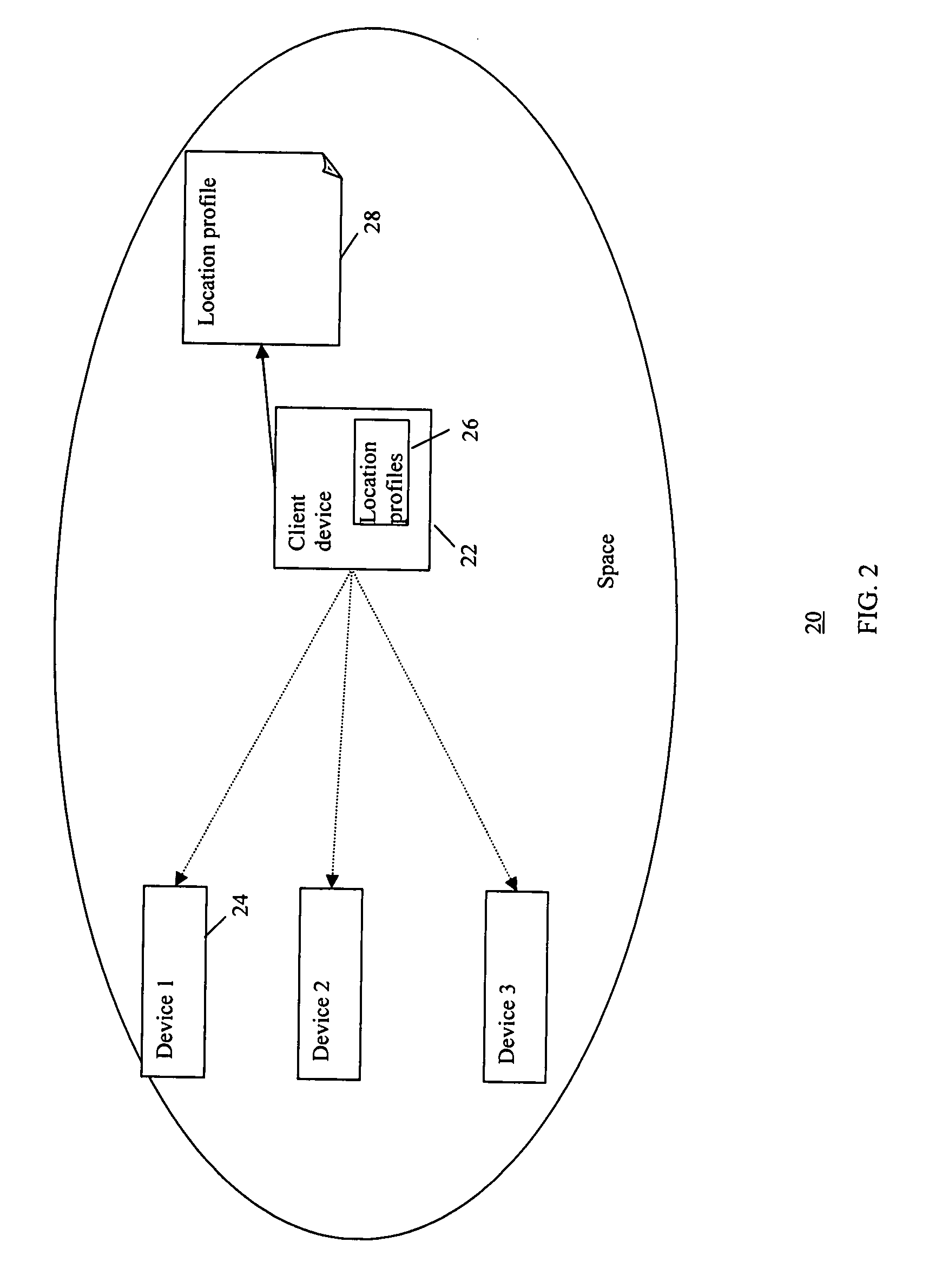 Method and system for location identification