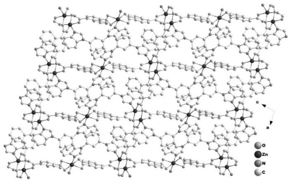 A zinc-based metal-organic framework with selective fluorescence recognition for acetylacetone and its preparation method