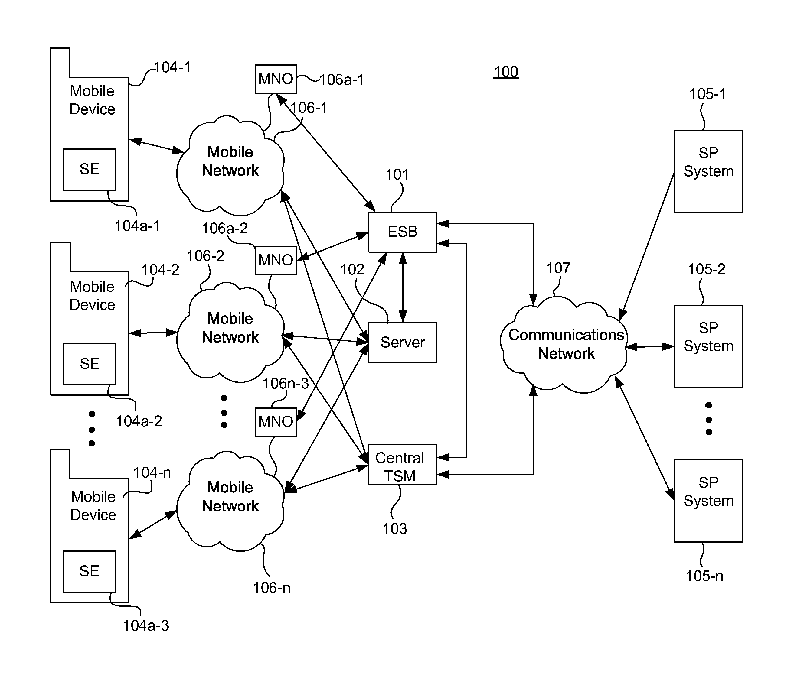 Systems, methods, and computer program products for provisioning payment accounts into mobile wallets and managing events