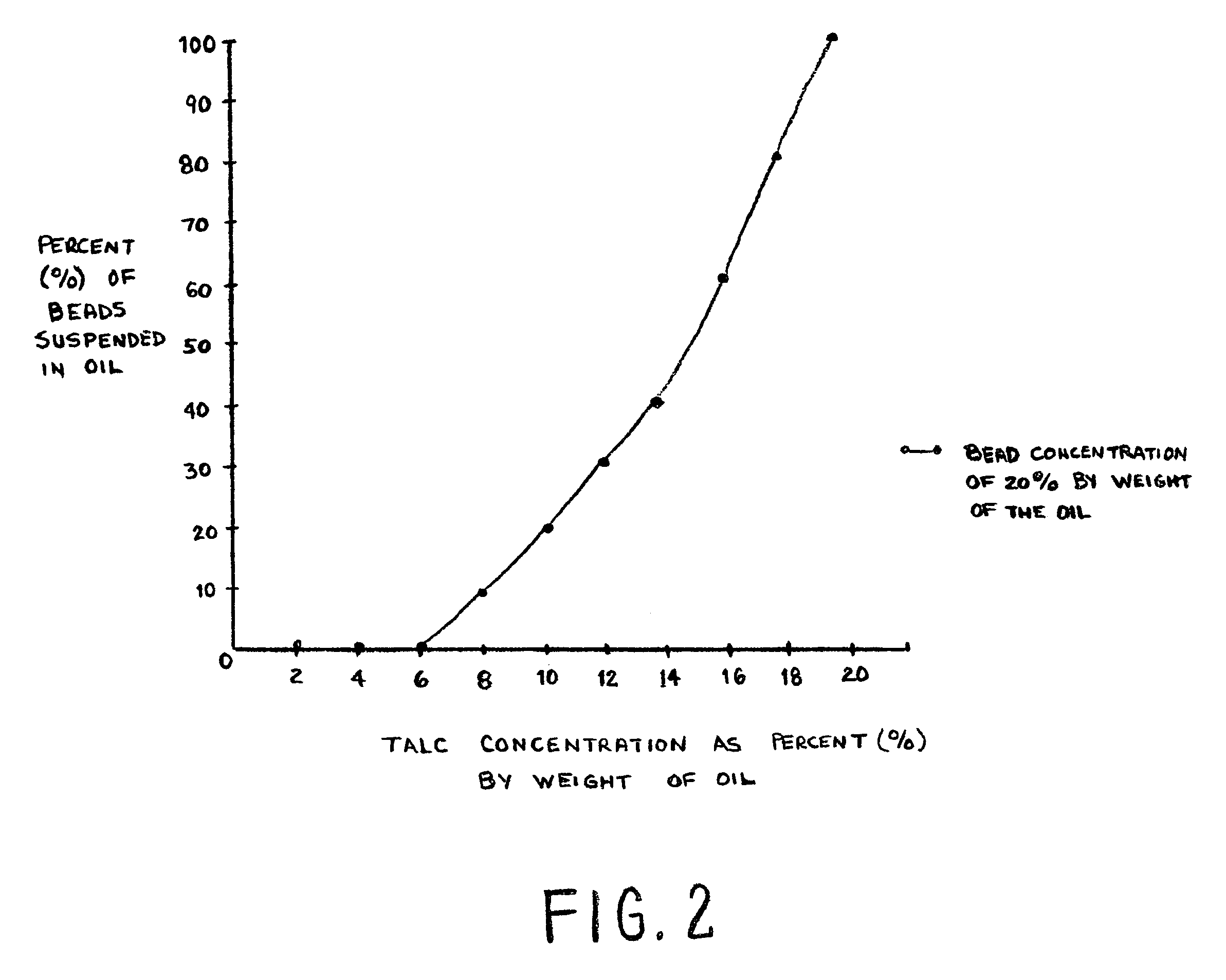 Water-based drilling fluid additive containing talc and graphite