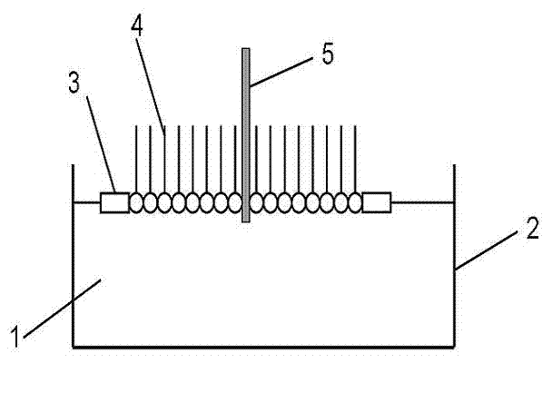 Method for preparing ordered micron/nano structure array of conducting polymer
